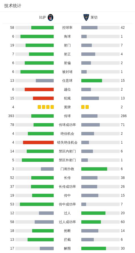 世界杯:瑞士vs哥伦比亚