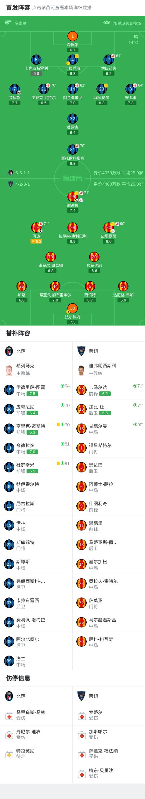 世界杯:瑞士vs哥伦比亚