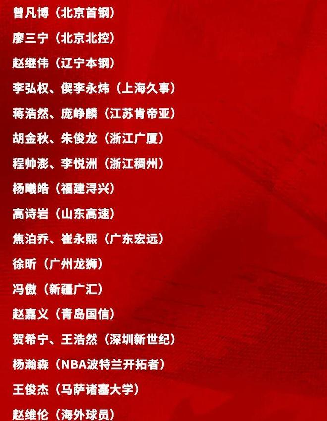 黄河体育中心专业足球场暂未明确为泰山队主场，三重障碍近乎无解