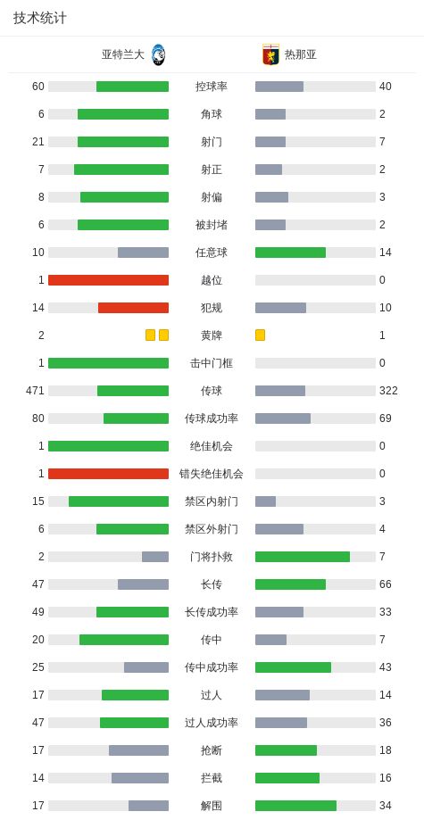 CBA最新消息!国字号中锋或加盟辽宁男篮,深圳官宣三名外援