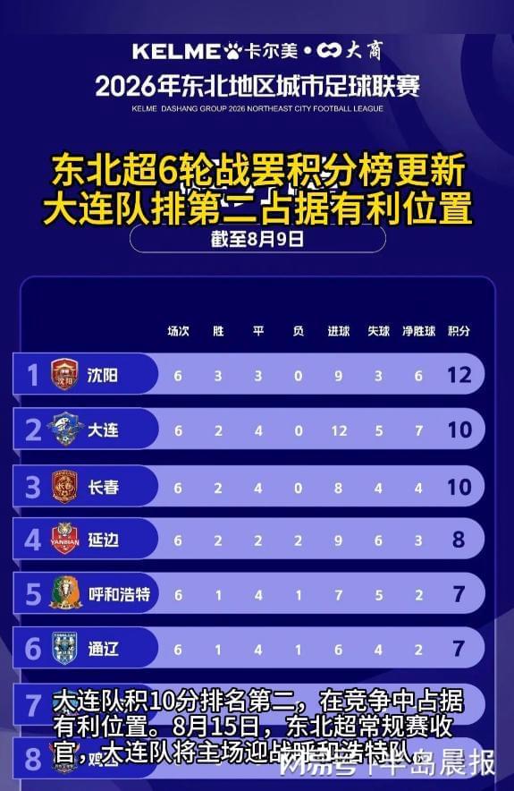 中国女篮止步八强但创收视纪录!韩旭直言为球队骄傲 杨毅:完成任务了