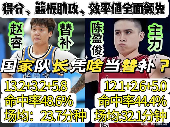 热刺欲签回33岁凯恩，拜仁加速续约至2029拒放人